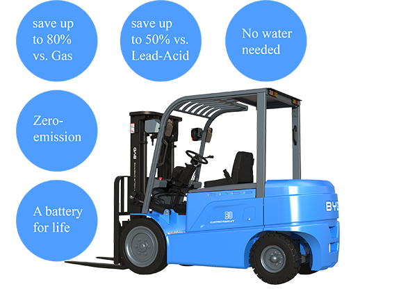 5-Tonnen-Elektrohubwagen