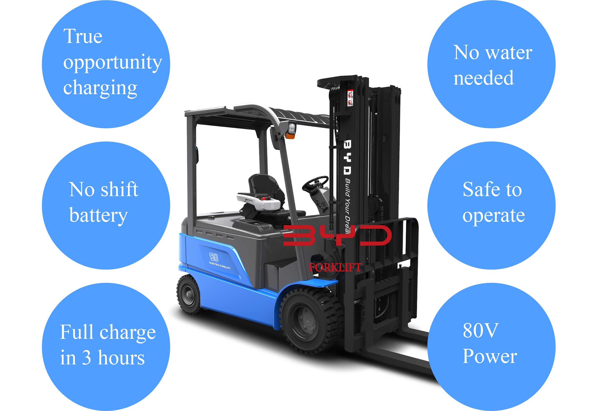 3-Tonnen-Elektro-Gegengewichtsstapler