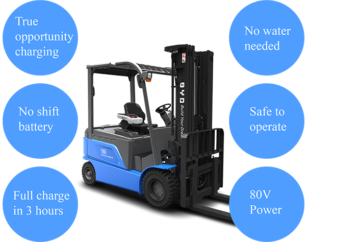 5-Tonnen-Elektrohubwagen